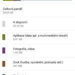 Nexus 6 obsazení úložiště