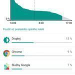Nexus 6 – vytížení baterie (2)