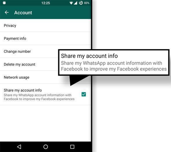 WhatsApp - sdílení dat WhatsApp - sdílení dat