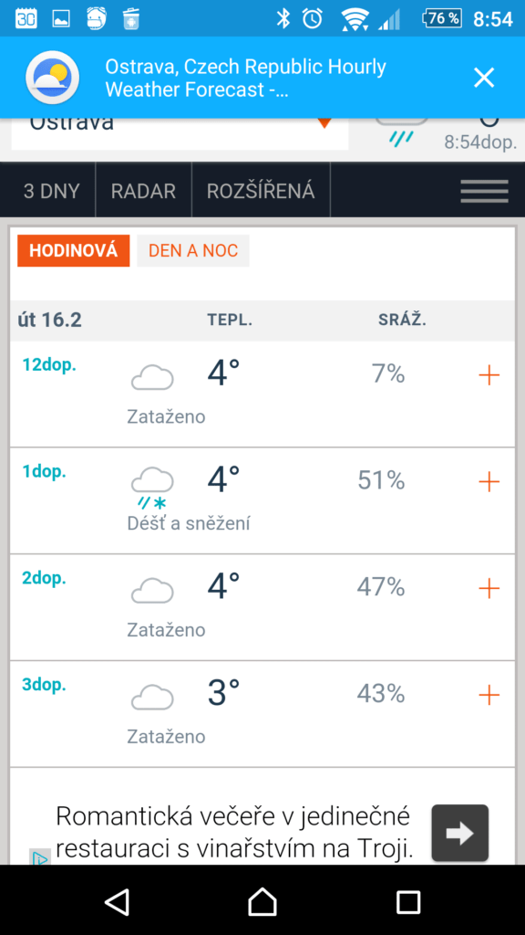 Krátkodobá předpověď