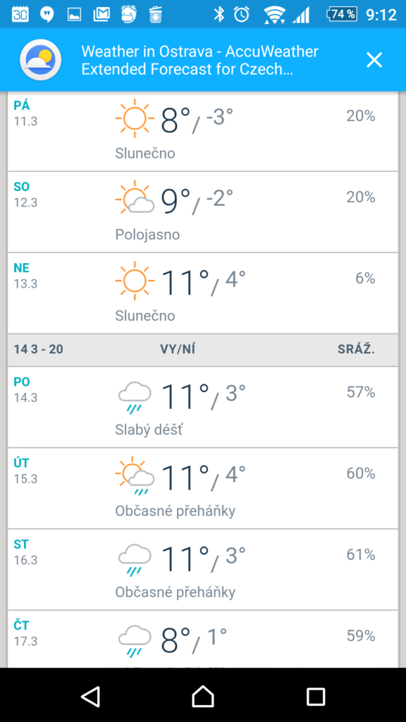 Dlouhodobá předpověď