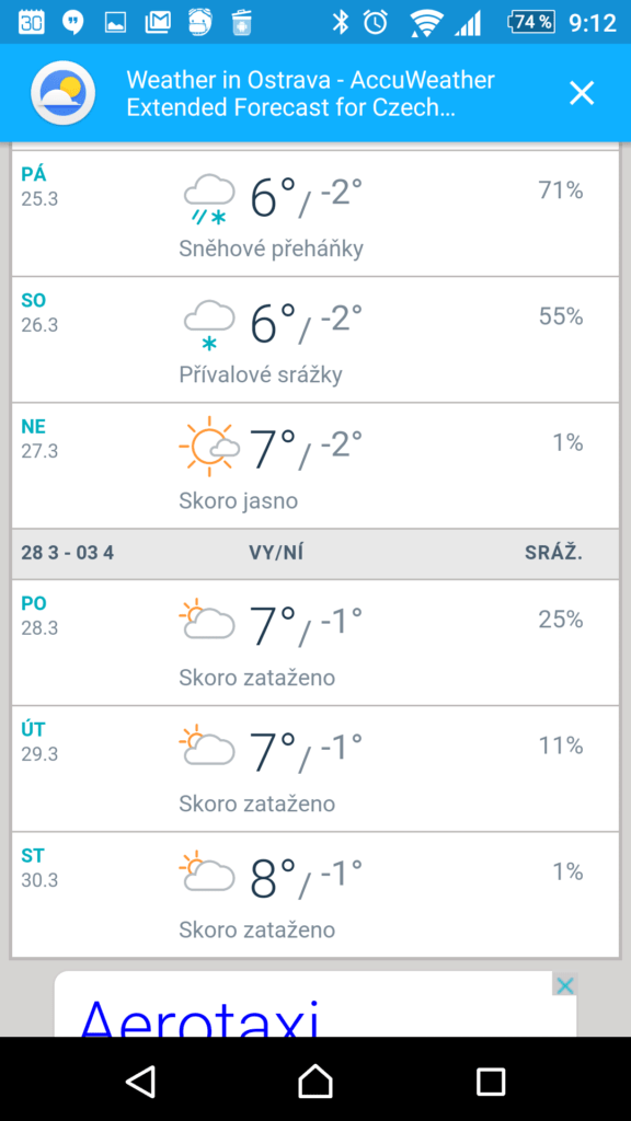 Dlouhodobá předpověď