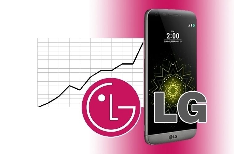 Analytici hlásí pro LG rekordy – náhleďák