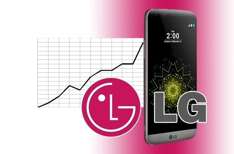 Analytici hlásí pro LG rekordy – náhleďák Analytici hlásí pro LG rekordy – náhleďák