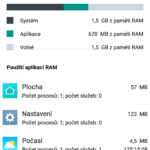 LG V10 – systém Android, vytížení (1)