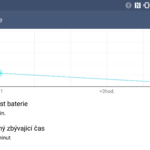 LG V10 – test výdrže baterie (1)