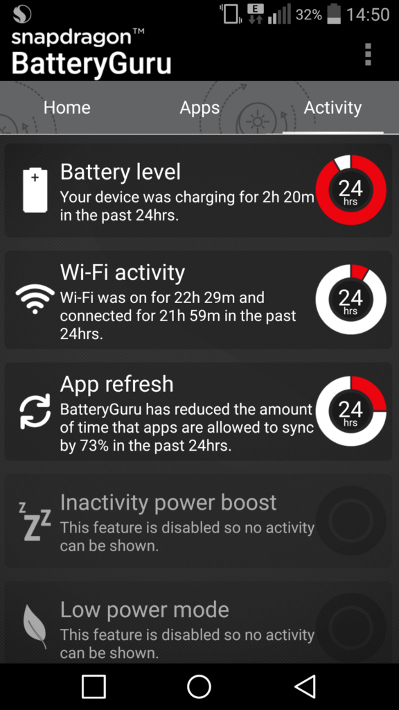 Snapdragon BatteryGuru