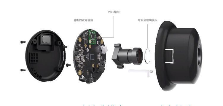 Xiaomi Ants Smart Camera - (19) Xiaomi Ants Smart Camera - (19)