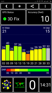 Xiaomi MI Note -  GPS satelity