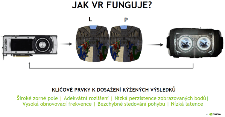 virtuální realita, HTC Vive, Oculus Rift - 2 virtuální realita, HTC Vive, Oculus Rift - 2