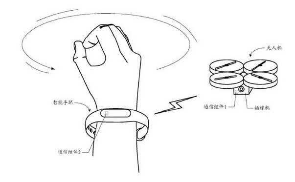 xiaomi patent dron xiaomi patent dron