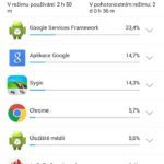 Lenovo P70 – výdrž na baterii (2)