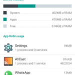 Motorola Moto X (2014) – onsazená RAM