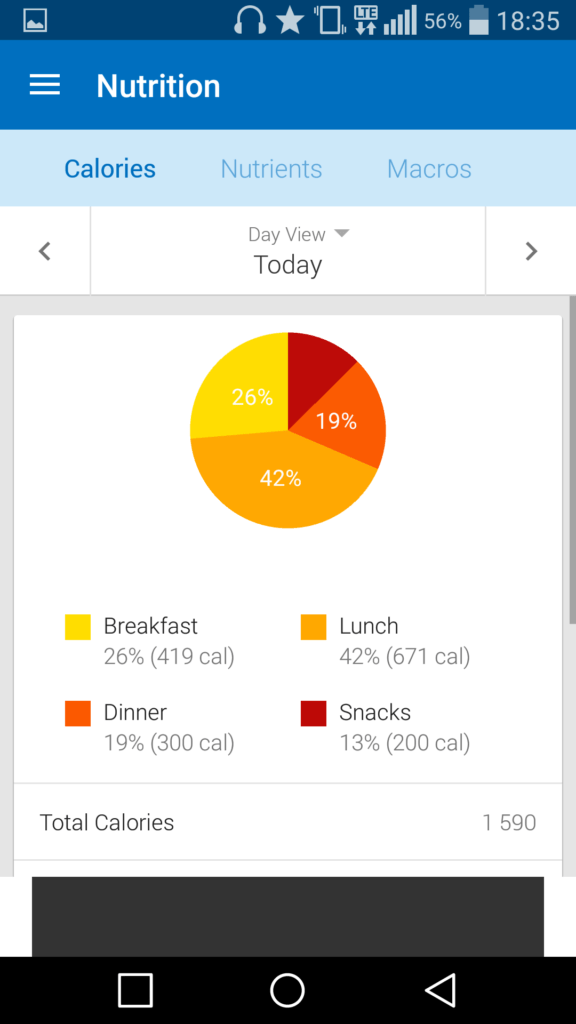 MyFitnessPal 19