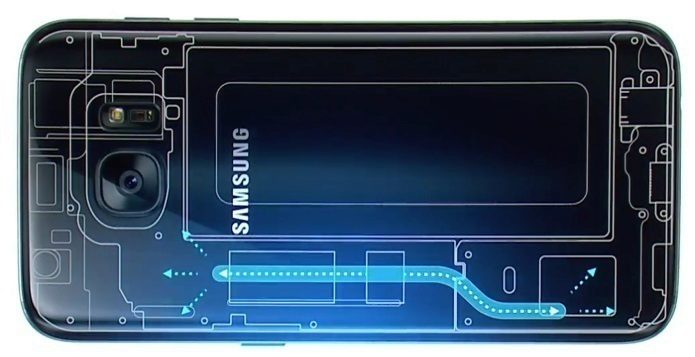 Chlazení Samsungu Galaxy S7