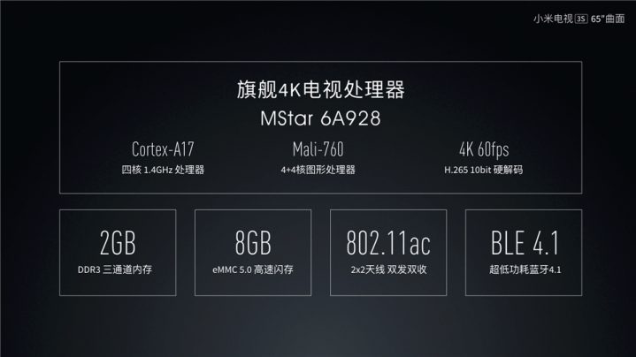 Xiaomi Mi TV 3S - 4 Xiaomi Mi TV 3S - 4