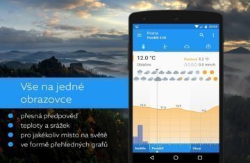 Aplikace Klara: Počasí jako na dlani