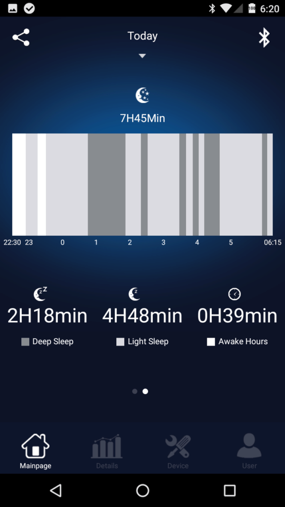 Elephone W2 aplikace graf spánku