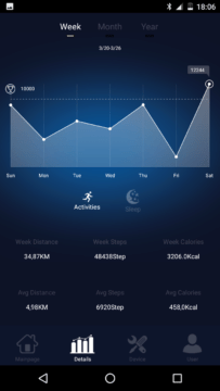 Elephone W2 – aplikace – týdenní mezidenní srovnání aktivity