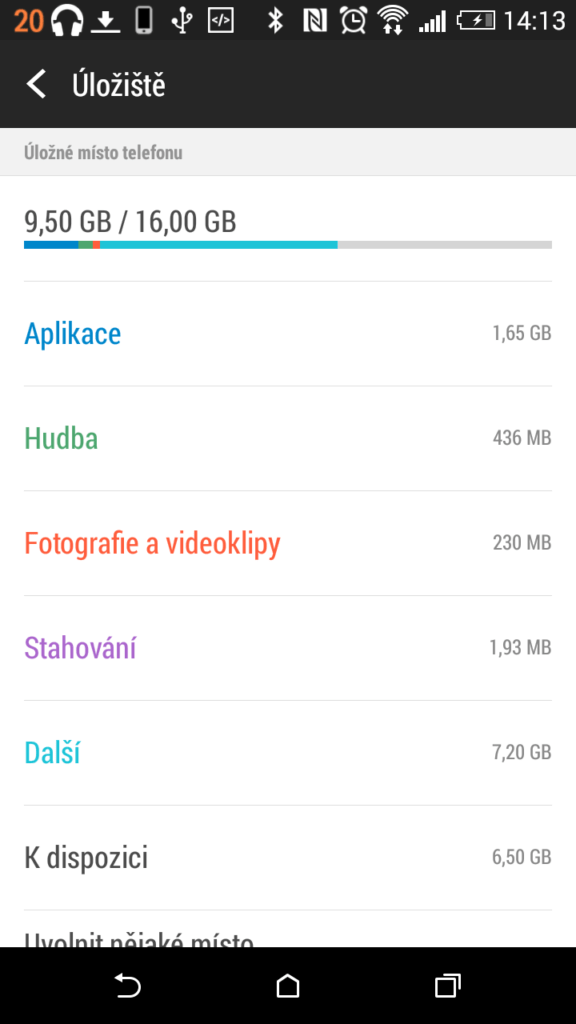 HTC Desire 820 obsazení úložiště