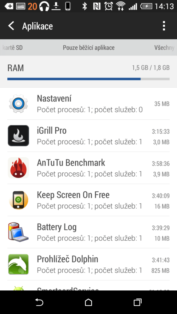 HTC Desire 820 využití RAM