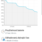 LG G Flex 2 – výdrž baterie (2)