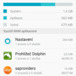 Samsun Galaxy S6 Edge –  využití RAM