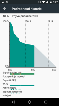 Lenovo Moto G (2015) – výdrž baterie 2