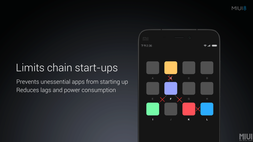 MIUI 8 3