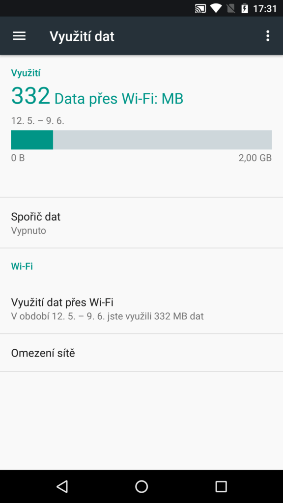 Lepší přehled o využití dat na jedné obrazovce