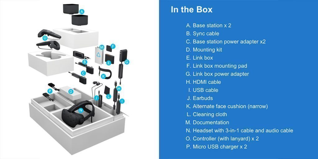 HTC Vive - obsah balení
