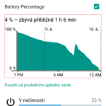 Hyundai Cyrus HP554O výdrž baterie 1