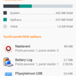 Sony Xperia M4 Aqua – obsazení RAM