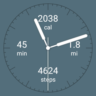 Nový ciferník pro Android Wear