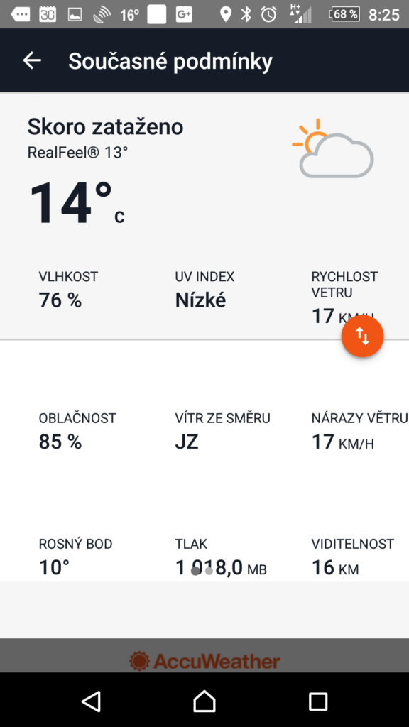Detailní informace