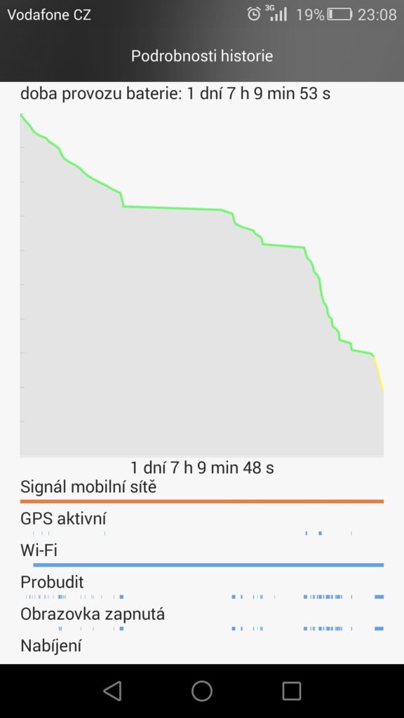 Honor 6 Plus test výdrže 2
