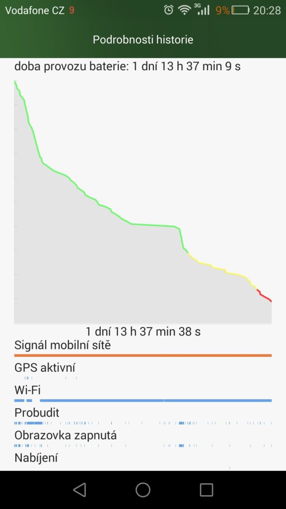 Honor 6 Plus test výdrže 3