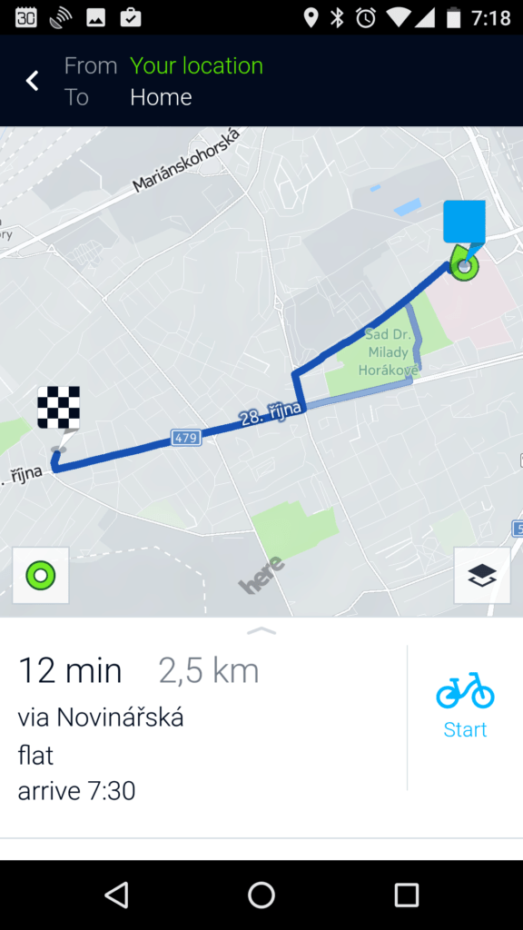 Trasa pro cyklisty