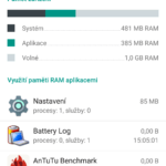 Vodafone Smart ultra 6 – obsazení RAM