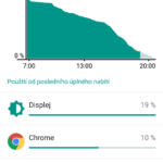 Vodafone Smart ultra 6 – test výdrže baterie (1)