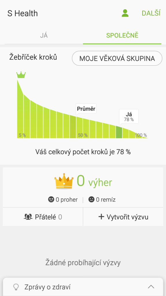 Samsung S Health2