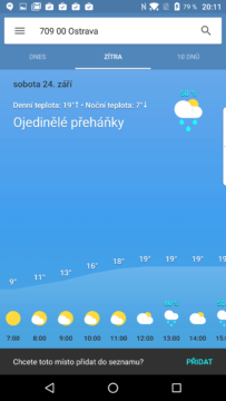Také Google nabízí svou předpověď počasí