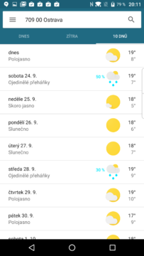 Také Google nabízí svou předpověď počasí