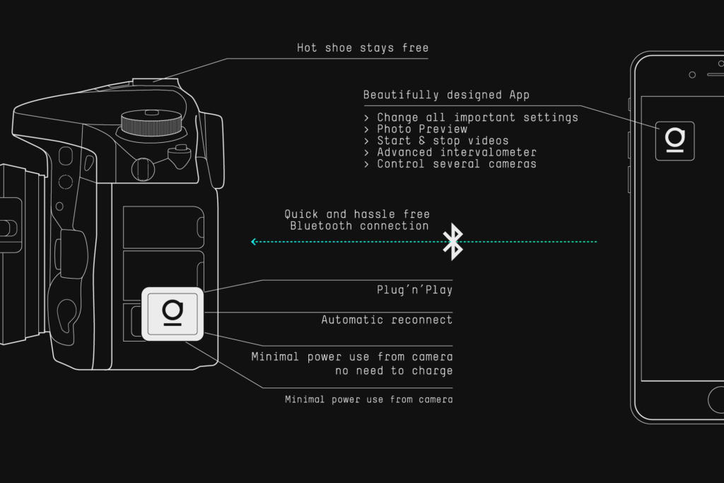 Zařízení s telefonem komunikuje přes Bluetooth