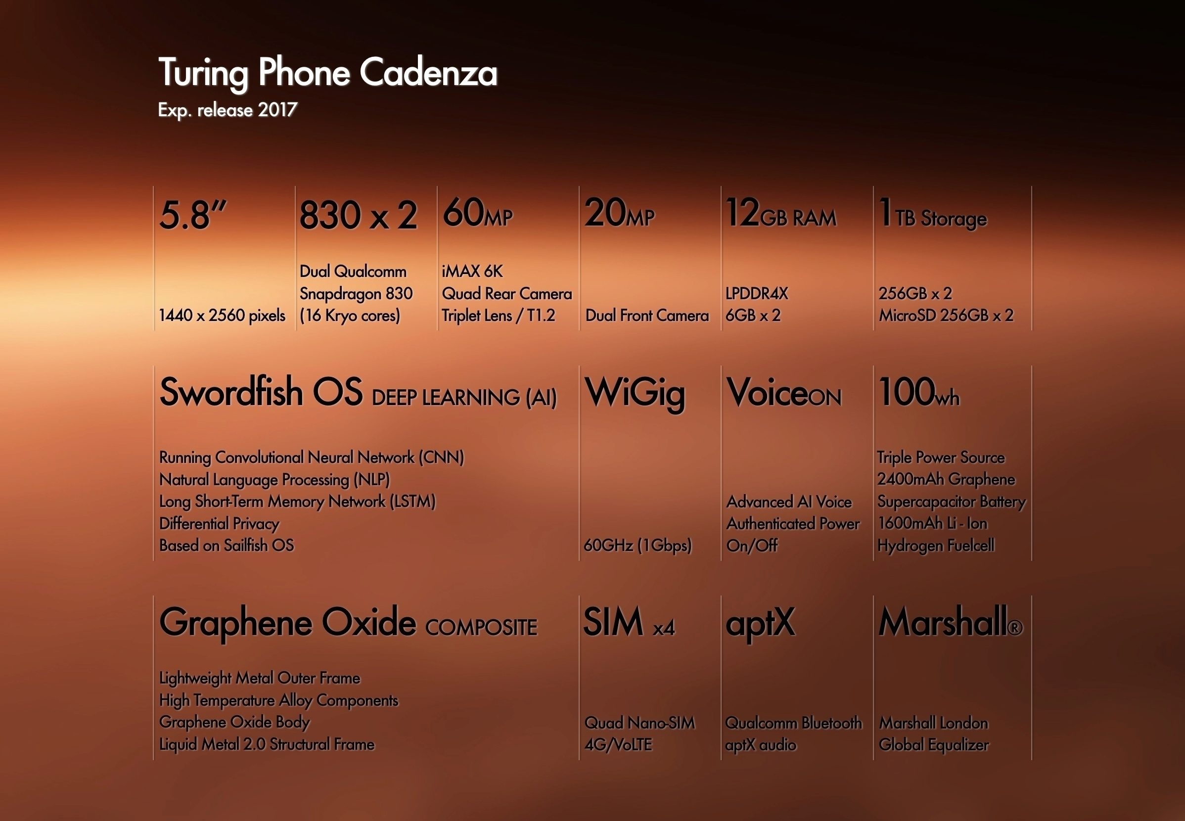 Turing Phone Cadenza - specky Turing Phone Cadenza - specky
