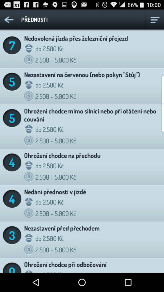 Přestupky související s předností