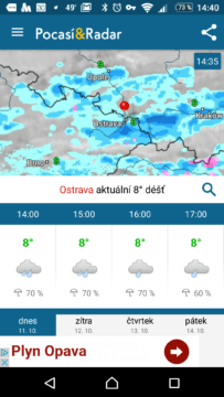 Počasí a radar