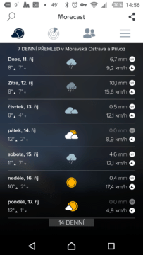 Předpověď počasí na týden