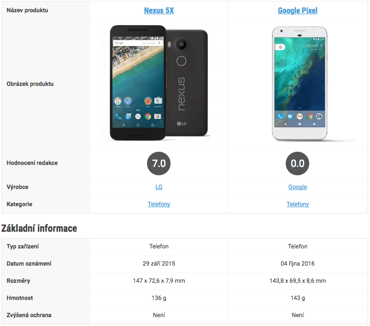 srovnani-google-pixel-vs-nexus-5x-3 srovnani-google-pixel-vs-nexus-5x-3