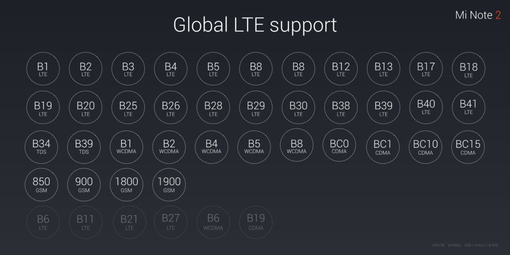 xiaomi-mi-note-2_lte